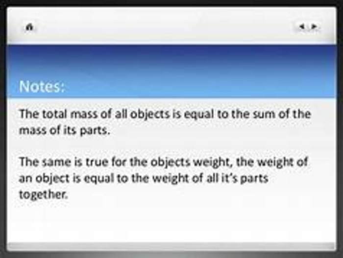 The Law of Conservation of Mass strikes the White Sox.